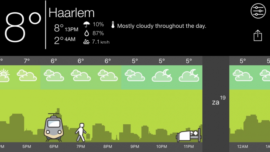 De tijdlijn-weergave van A Weather Way.