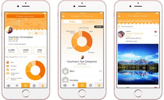 Swarm-app