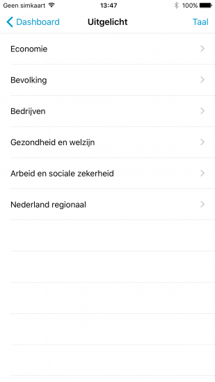 De Staat van Nederland categorieën