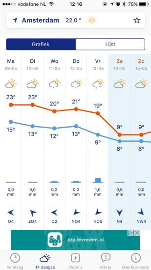 Buienradar met 14-daagse voorspelling op de iPhone.