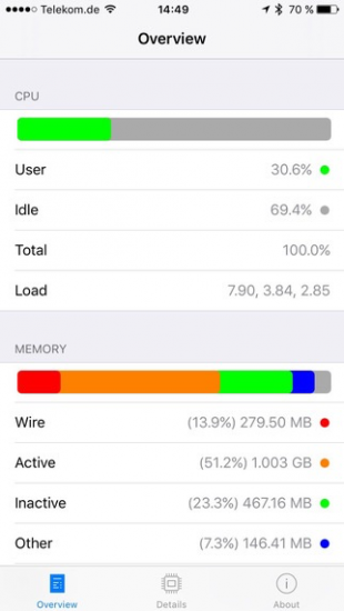 System and Security Info geeft een overview van je iOS-toestel.