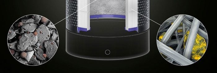 Dyson Pure Cool Link Filter