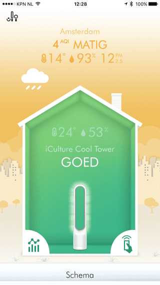 Dyson Pure Cool Link: goede luchtkwaliteit, het huisje is groen