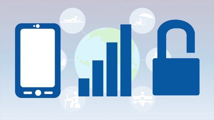 Microsoft Authenticator