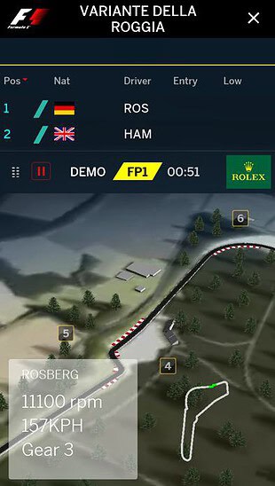 Formule 1 simulatie van de bocht