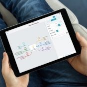 MindNode mindmapping-app voor iPhone en iPad