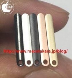 Simkaartklep iPhone 7 in 5 kleuren