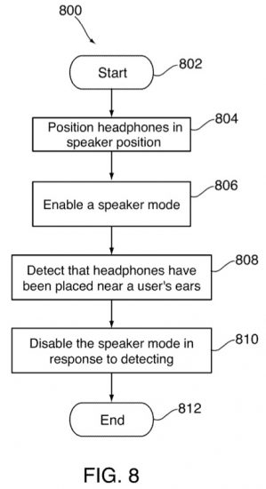 Koptelefoon in speaker mode volgens patent.