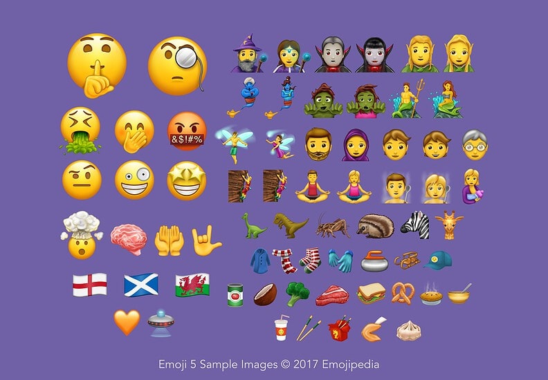 Emoji in Unicode 10.0.
