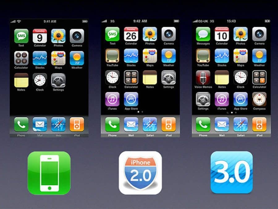 Verschillen iPhone OS 1, 2 en 3