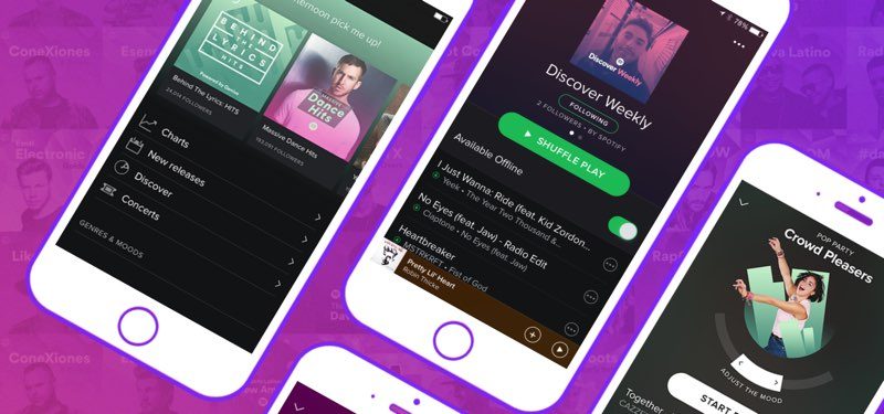 Spotify-app