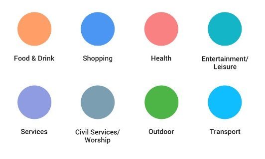 Kleuren voor categorieën in Google Maps.