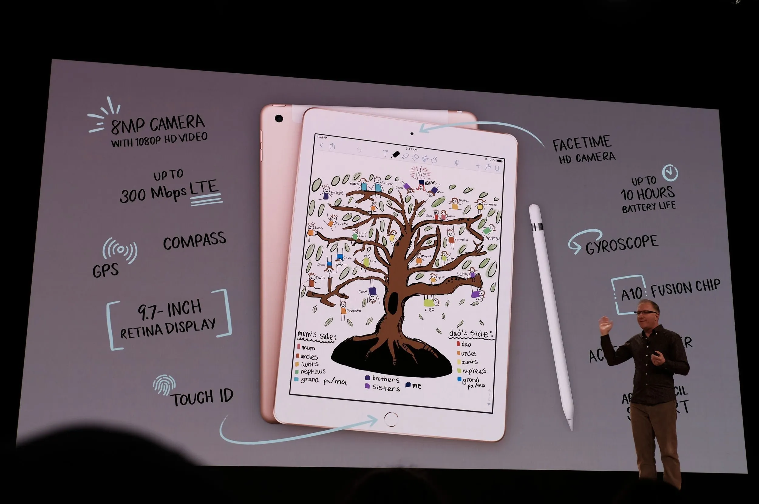 Met vernieuwde iWork-apps kun je zelf boeken maken