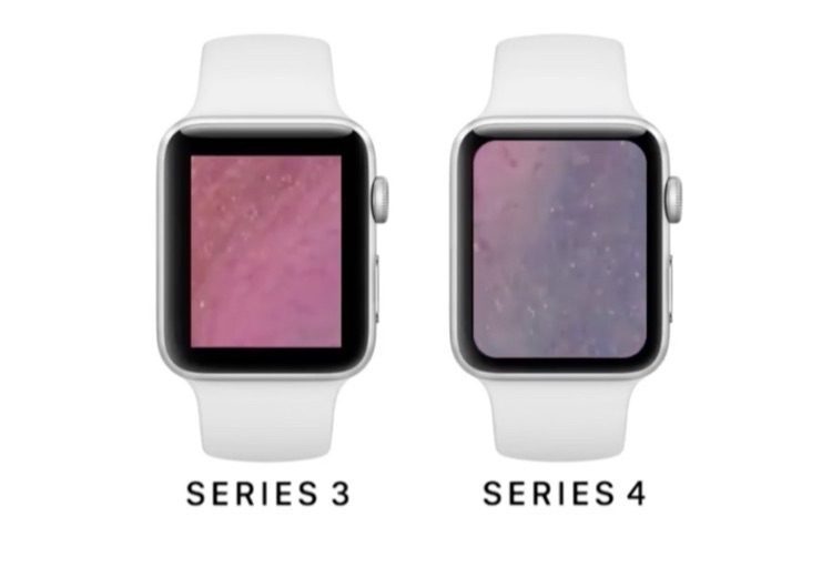 Concept van een Apple Watch Series 4 met groter scherm.