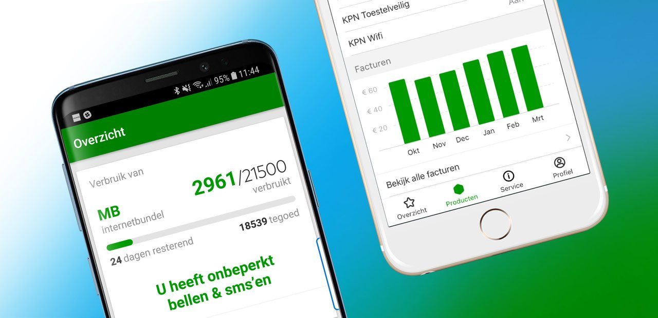 MijnKPN iPhone en Android