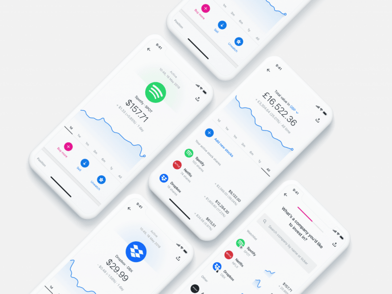 Revolut-app