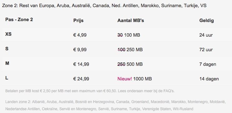 travel en surf t mobile prijzen