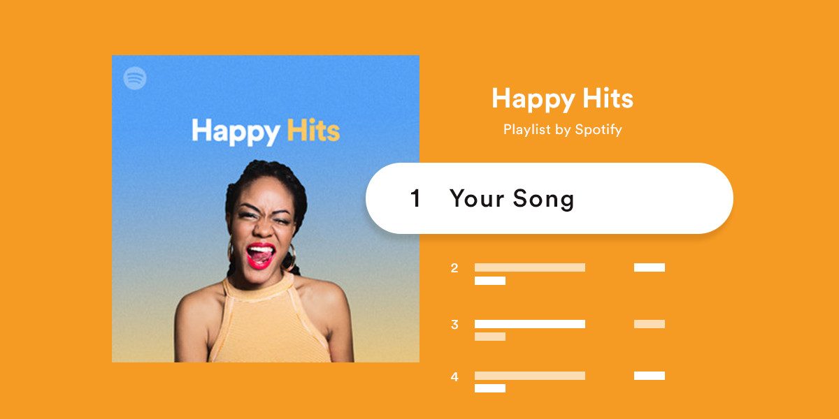 Spotify persoonlijke afspeellijsten
