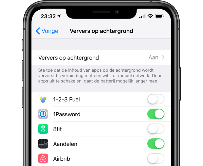 Ververs op achtergrond