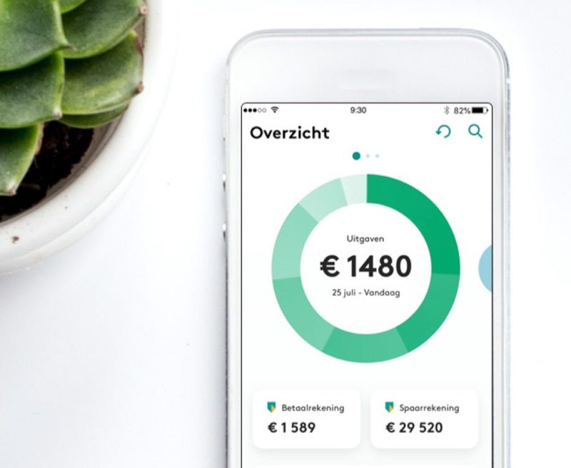 ABN AMRO Grip-app.