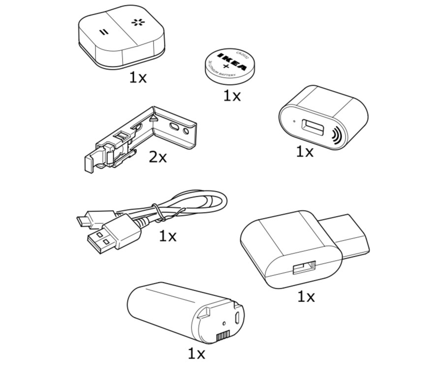 dienen Afgrond een andere IKEA rolgordijnen FAQ: veelgestelde vragen over KADRILJ en FYRTUR!