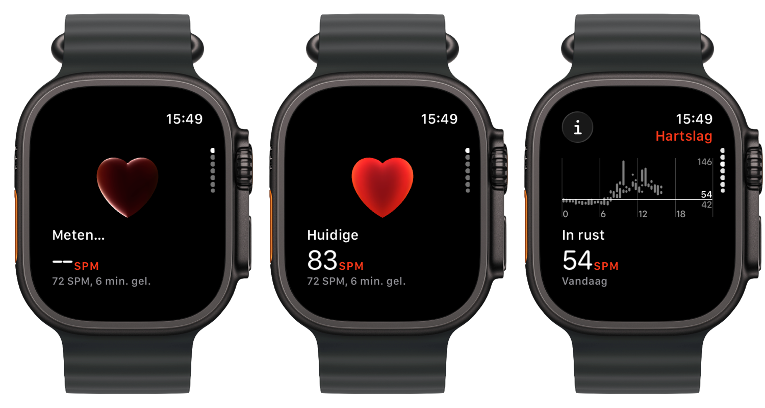 hartslagmeter Apple Watch