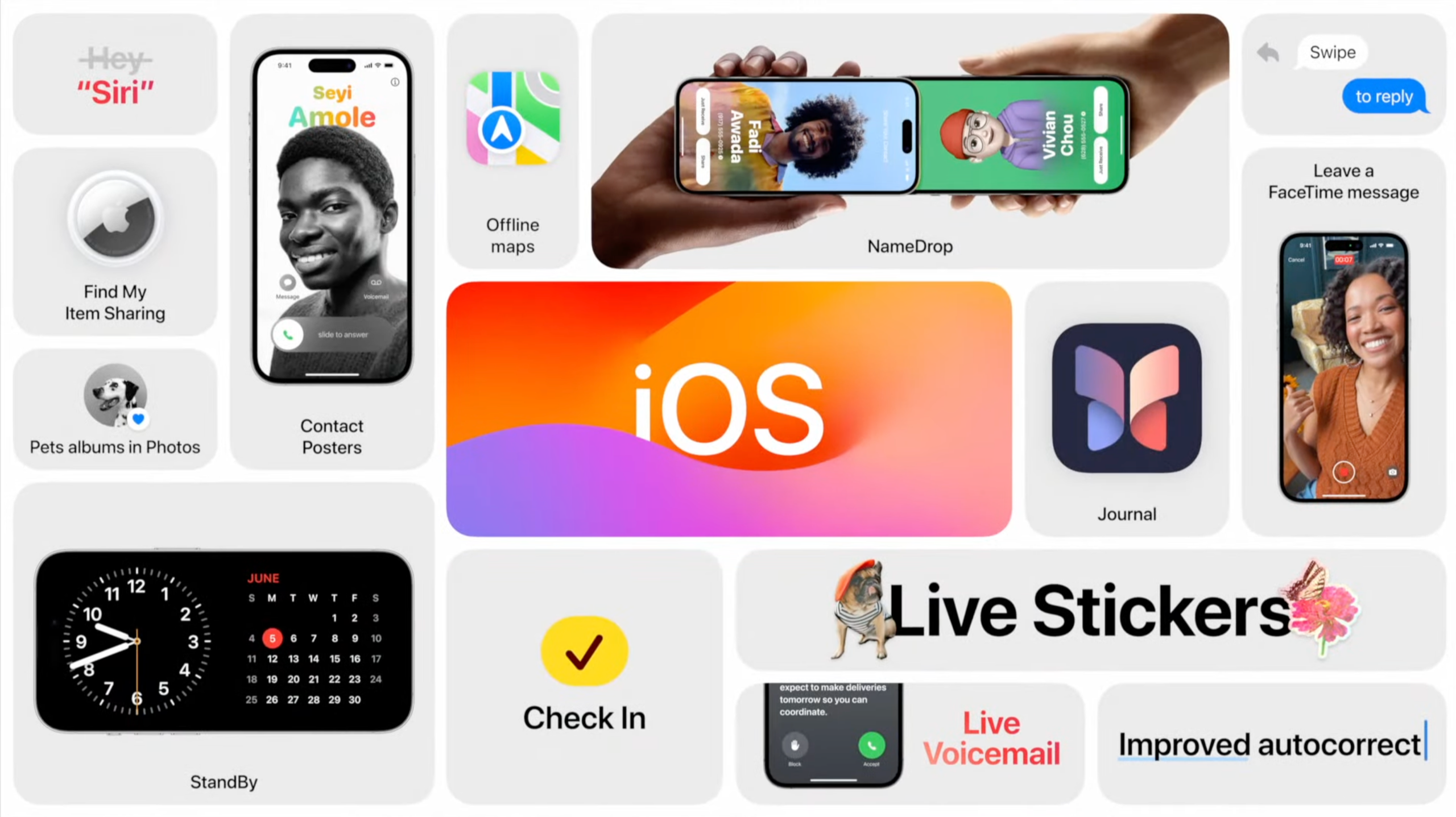 iOS 17 specificaties