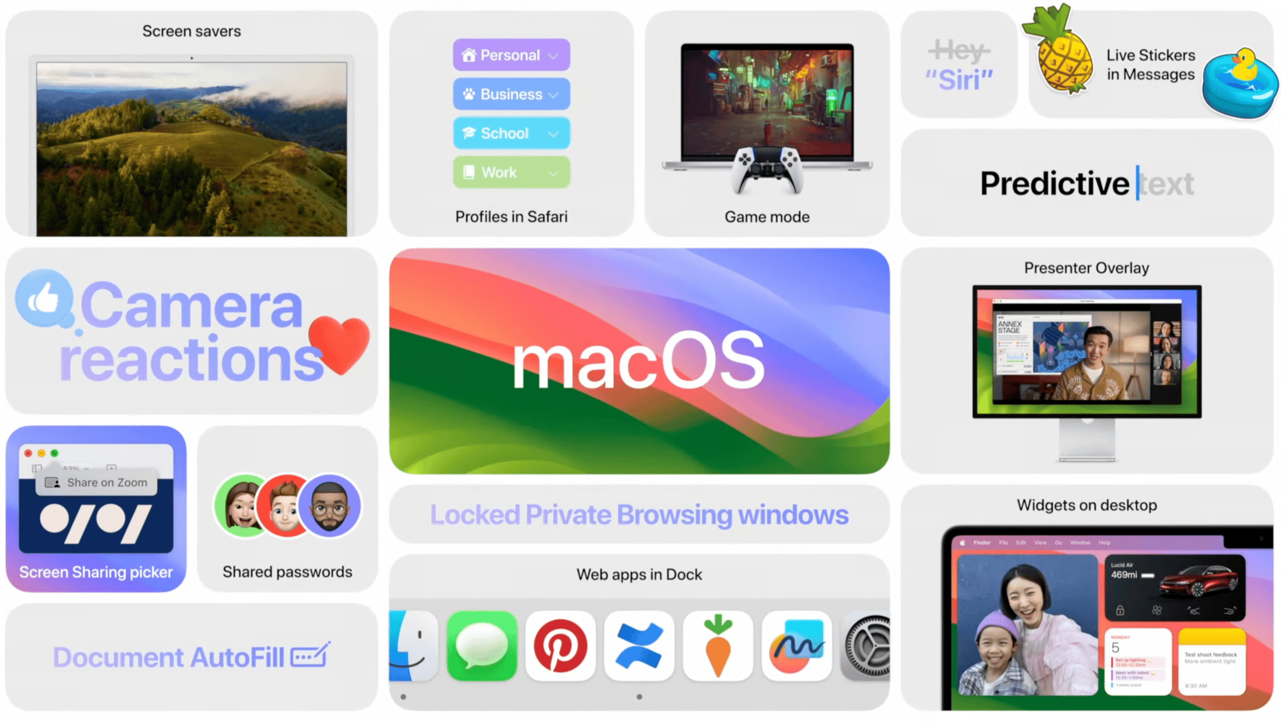 macOS Sonoma overzicht-features