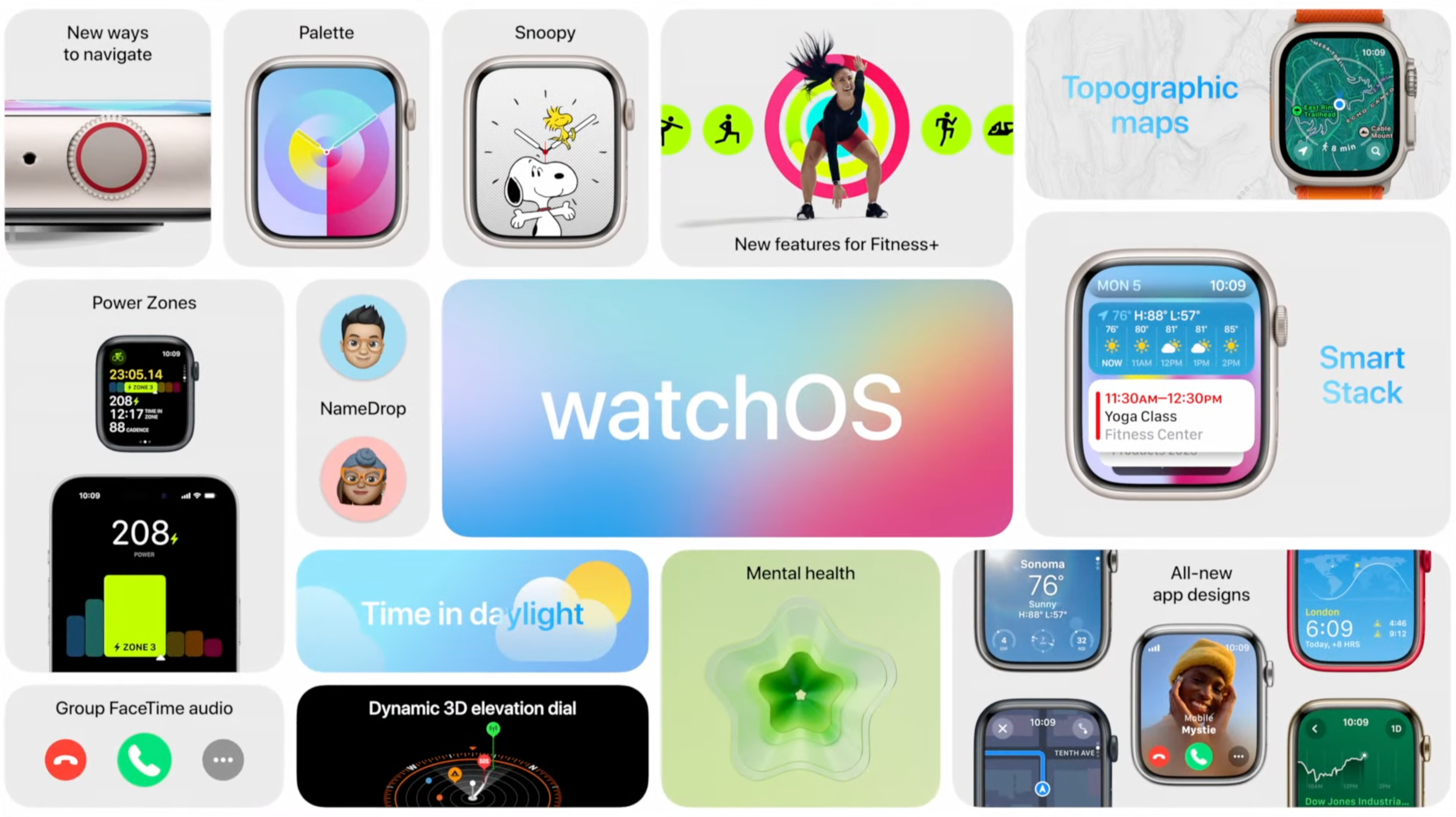 watchOS 10 specs