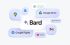 Google Bard diensten
