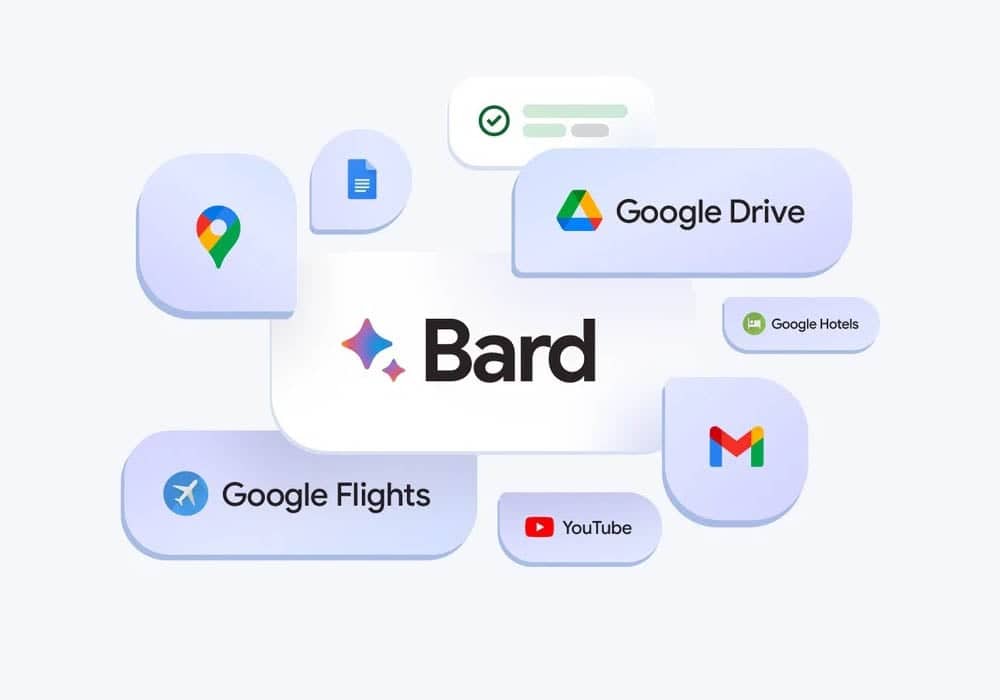 Google Bard diensten