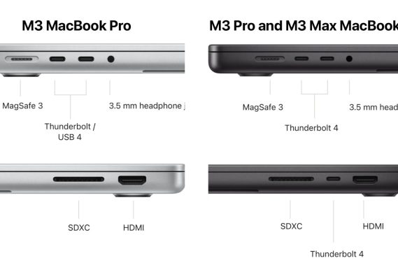 Macs kunnen nog beter vloeistof in usb-c poort detecteren