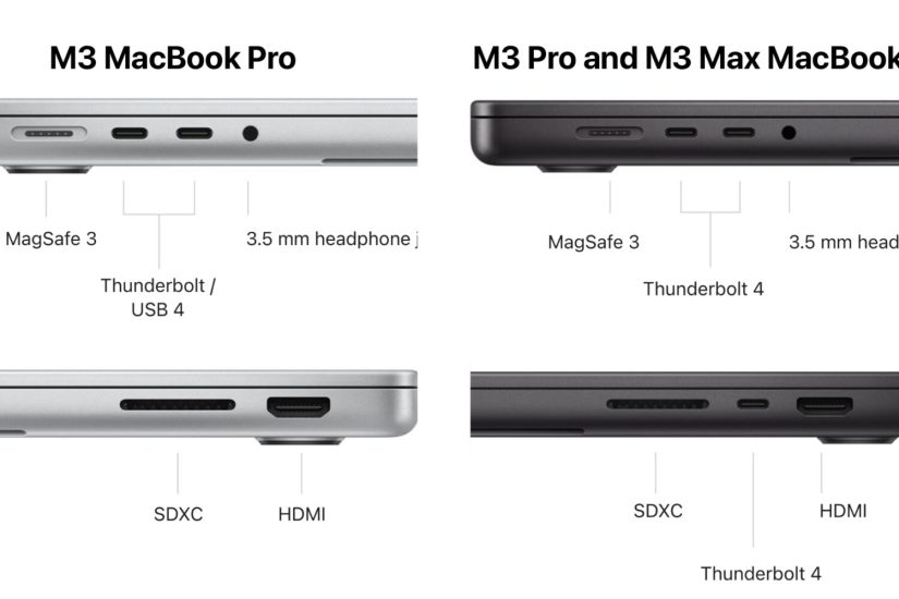 Apple MacBook M3 poorten