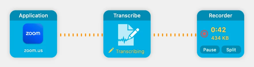 Transcribe in Audio Hijack