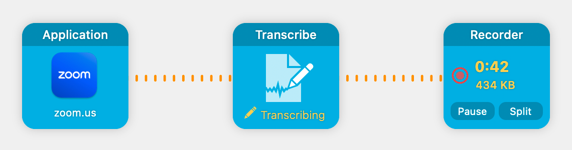 Transcribe in Audio Hijack