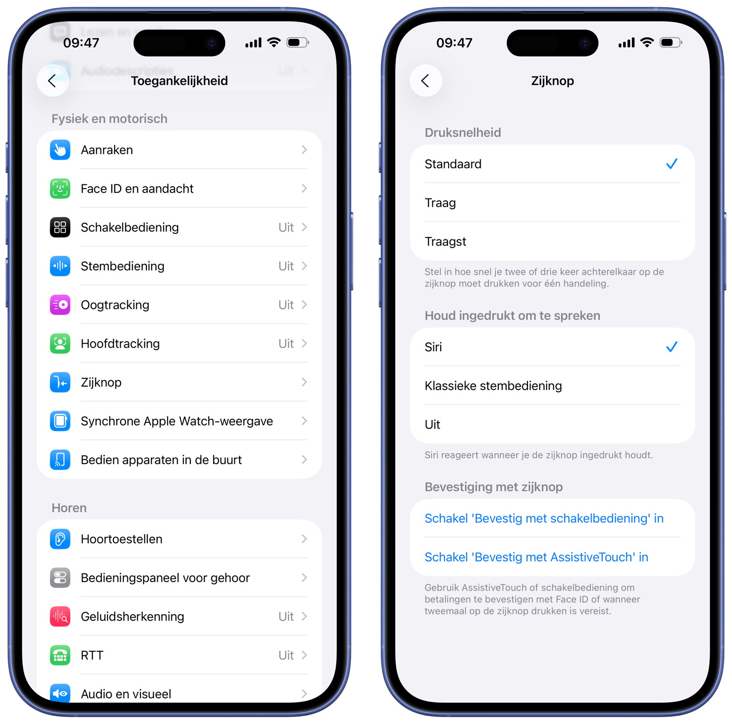 Zijknop toegankelijkheid