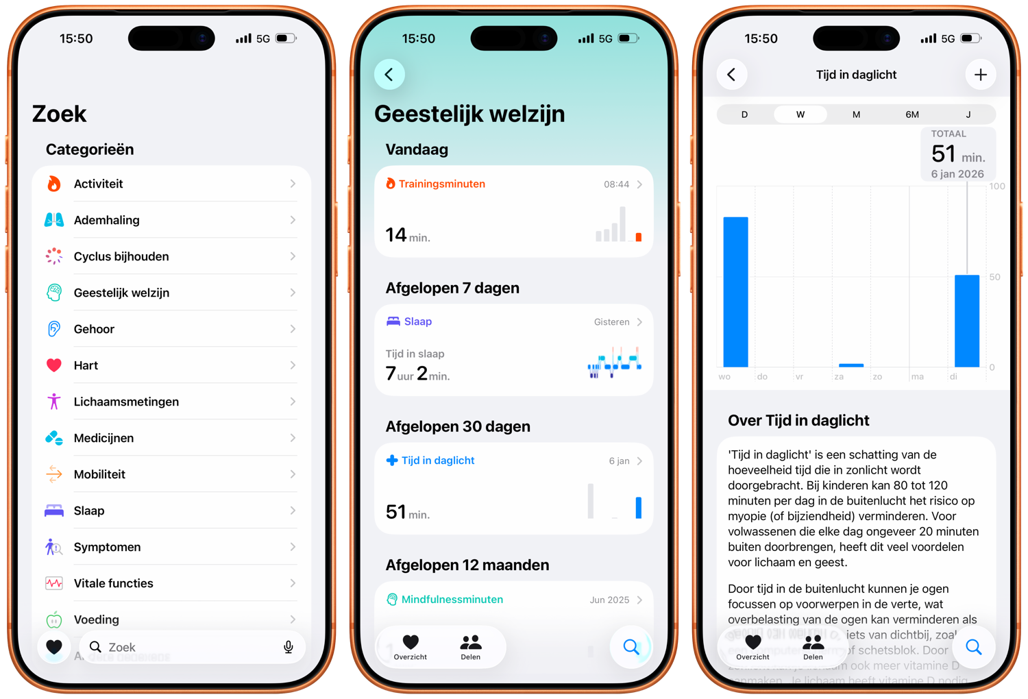 Tijd in daglicht bekijken