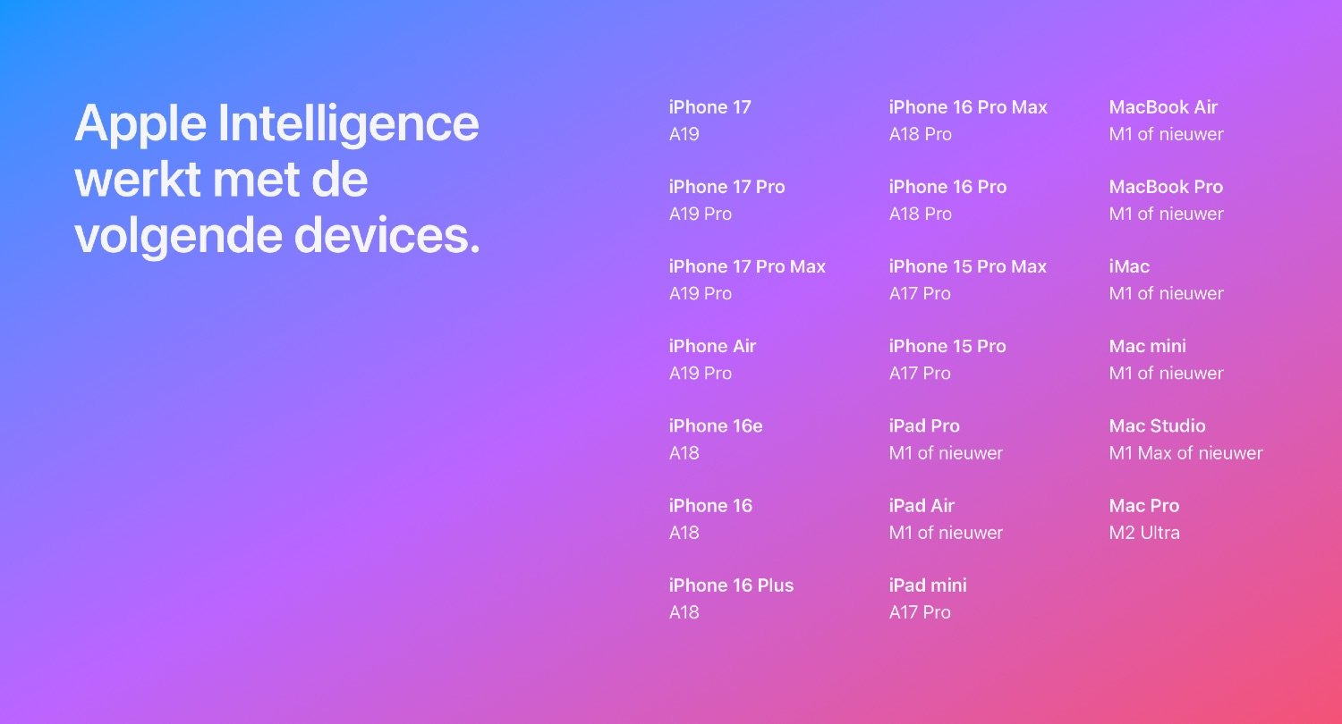 Apple Intelligence toestellen in 2025