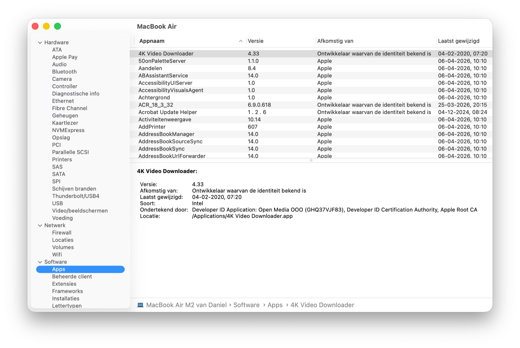 Volledig overzicht van alle Mac apps