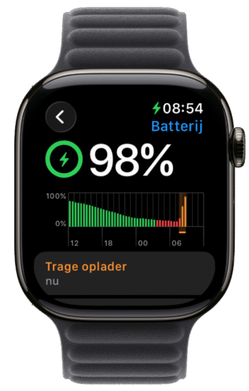 Apple Watch trage oplader