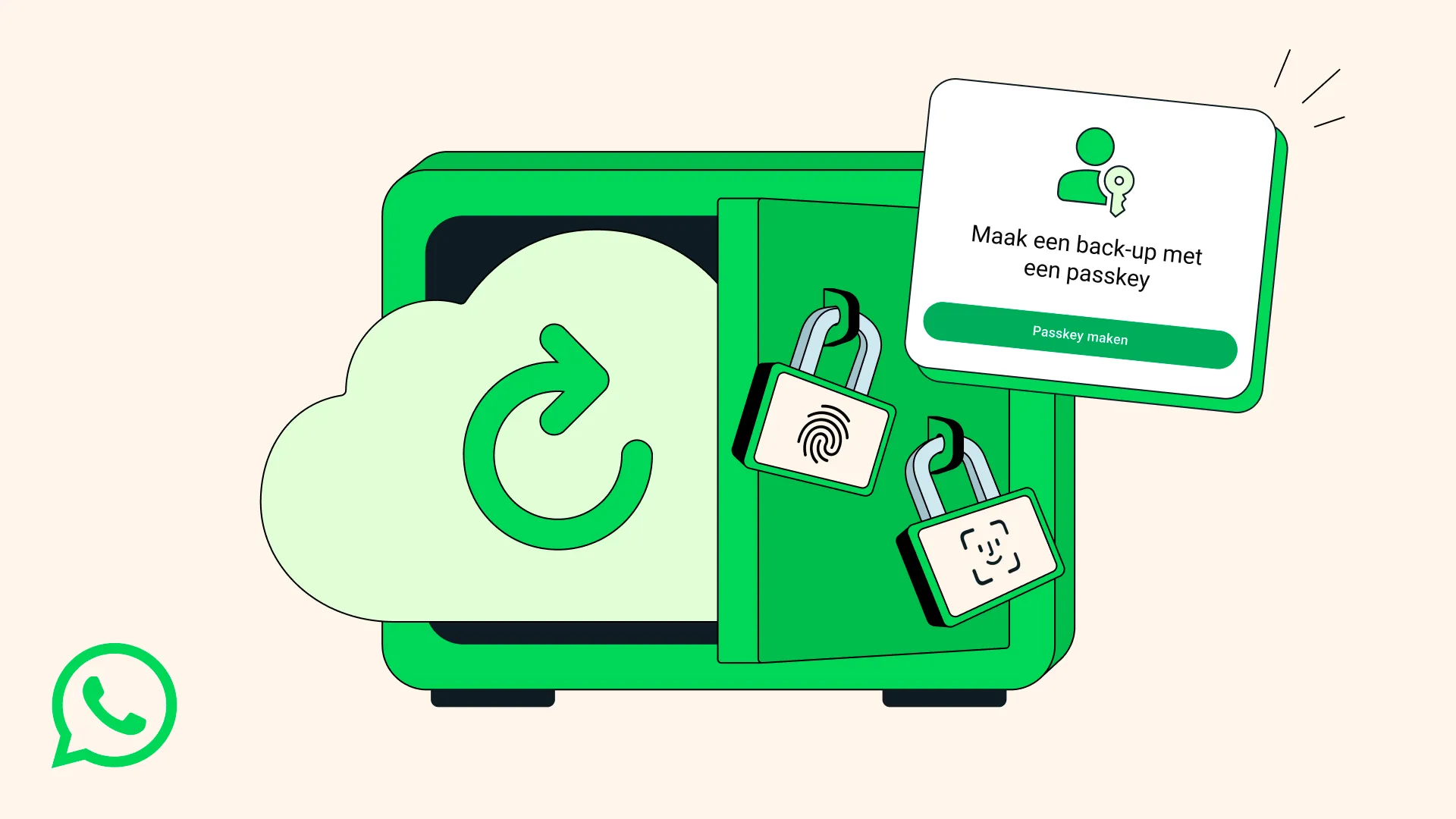 WhatsApp backup met passkey