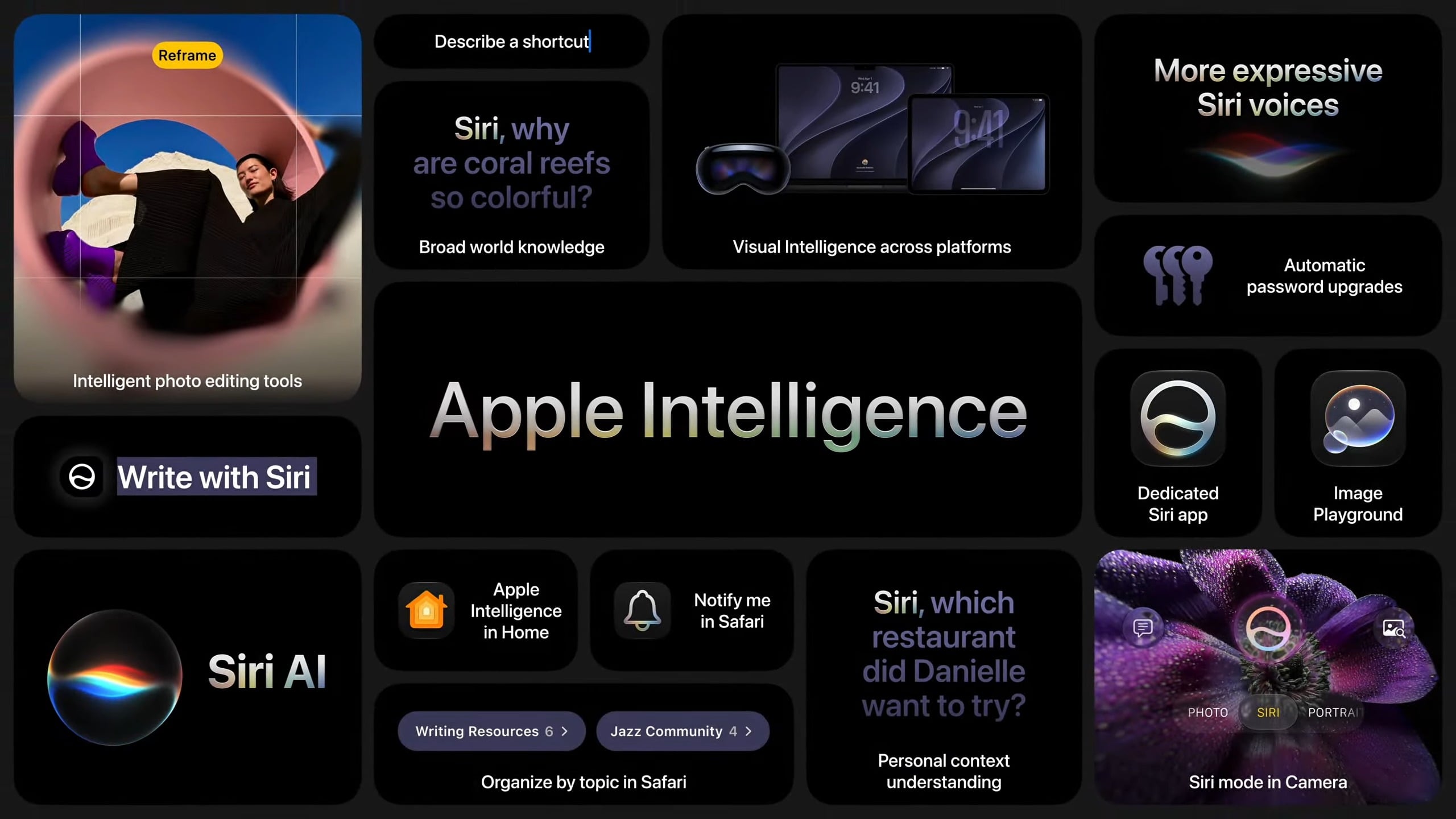 Apple Intelligence in iOS 27 overzicht