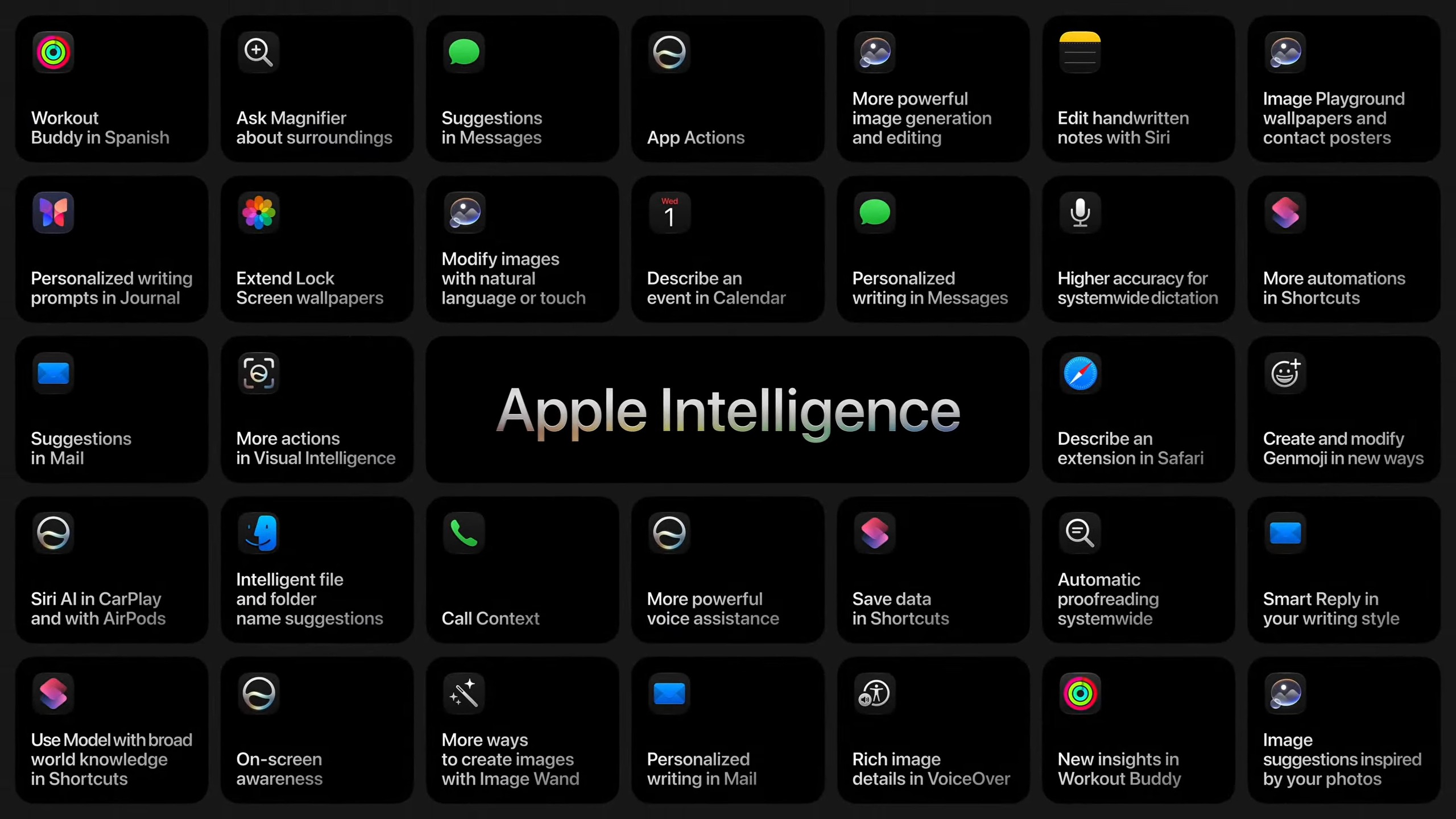 Meer Apple Intelligence functies in iOS 27