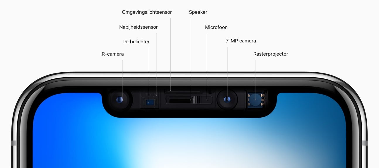 iPhone X TrueDepth sensoren voor Face ID