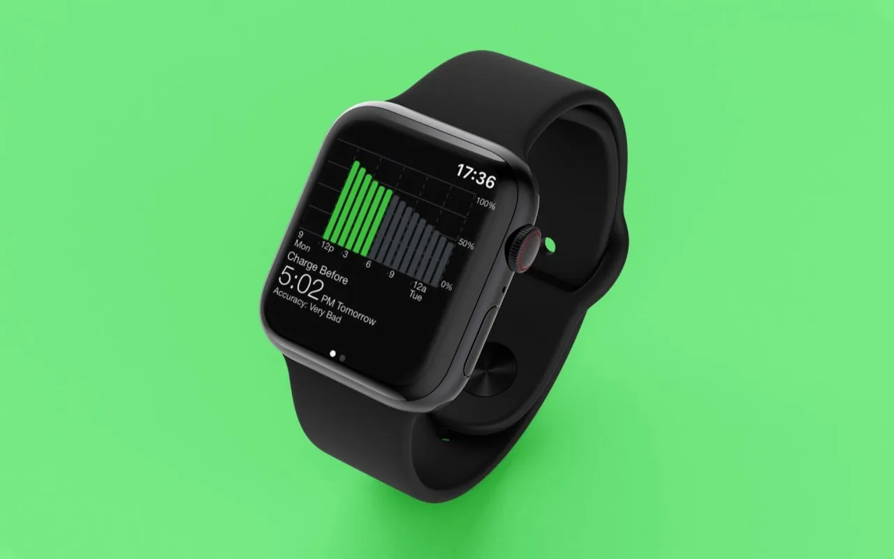 Review: Battery Grapher voor Apple Watch voorspelt wanneer hij leeg is