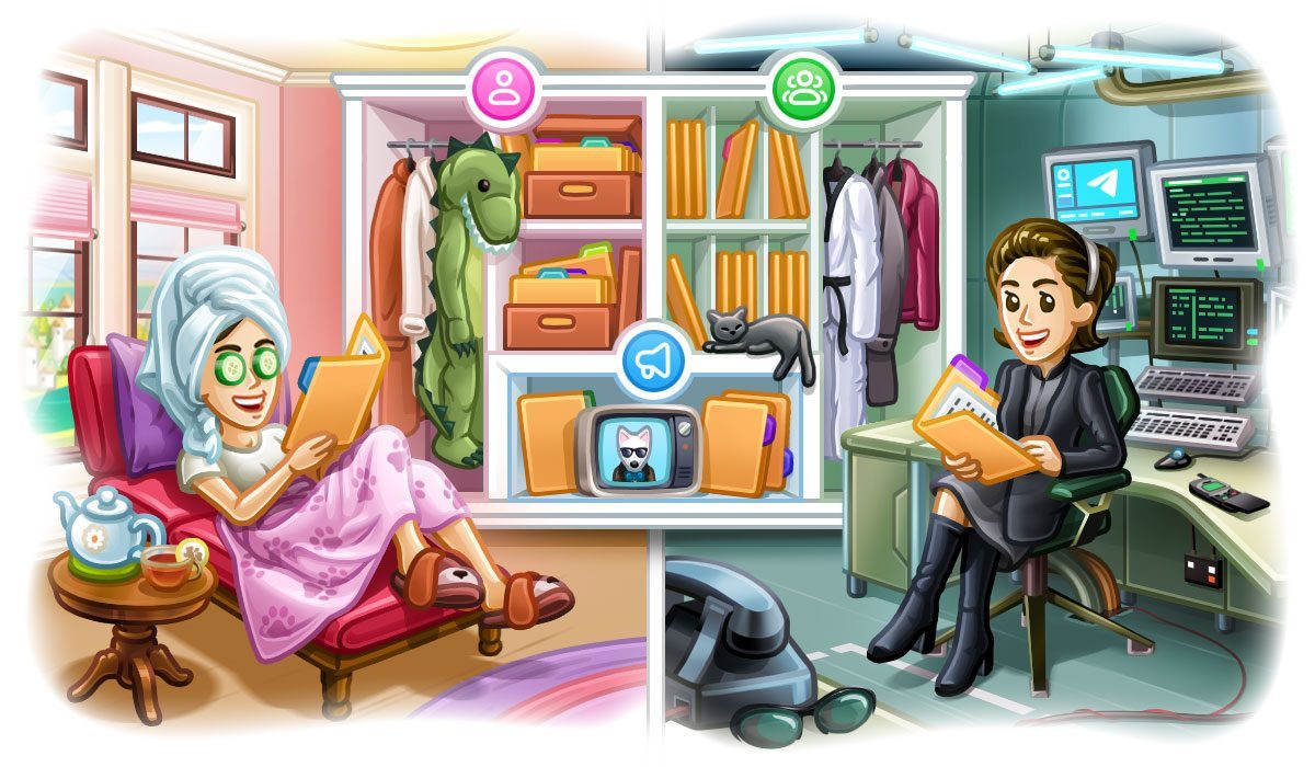 Telegram Chats mappen.