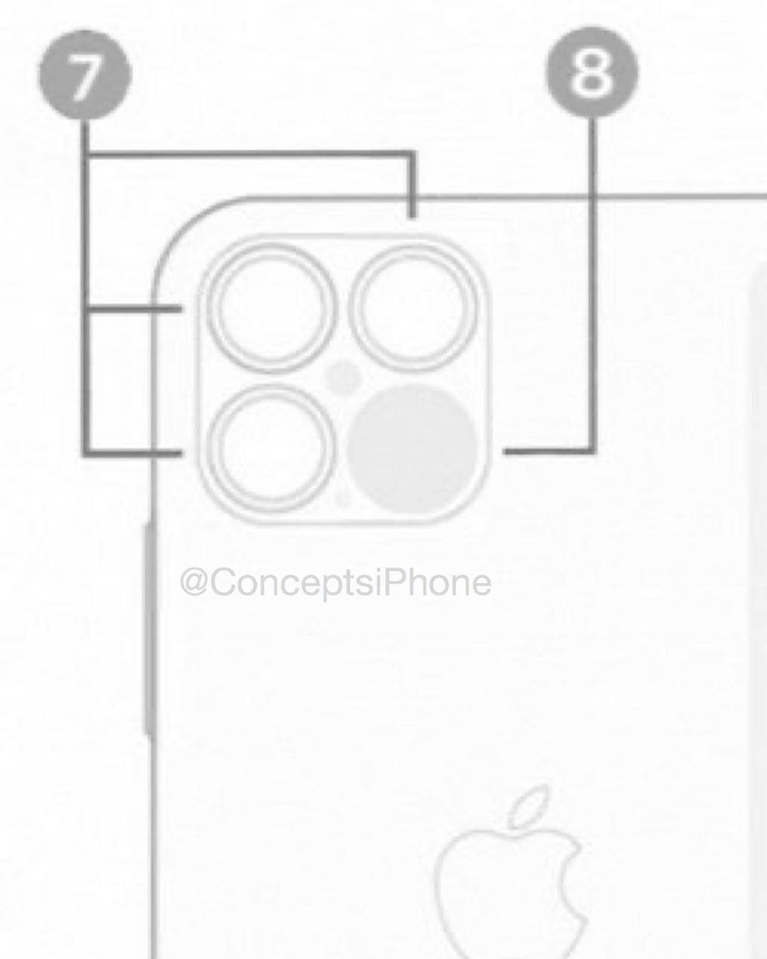 iPhone 12 Pro LiDAR Scanner tekening.