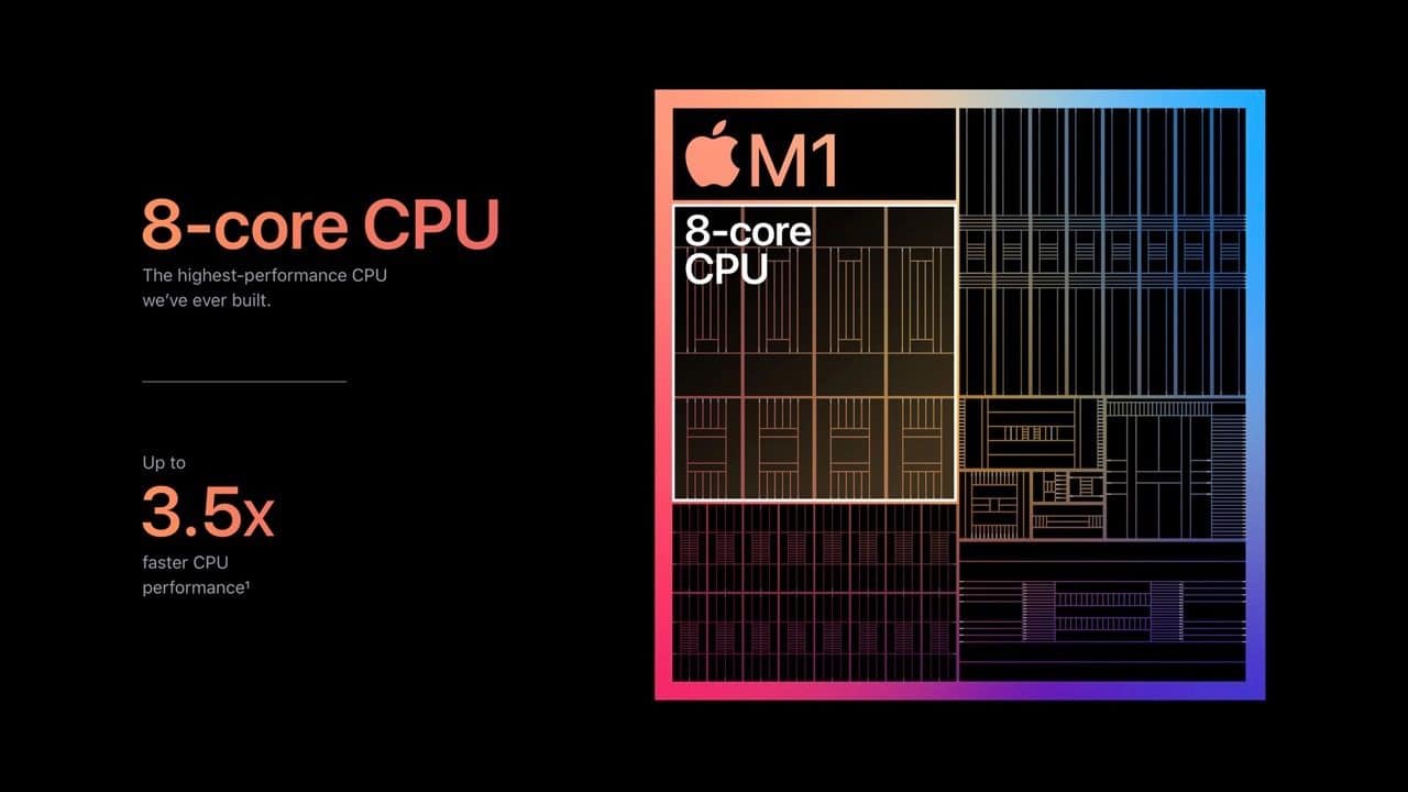 M1 chip 8-core CPU