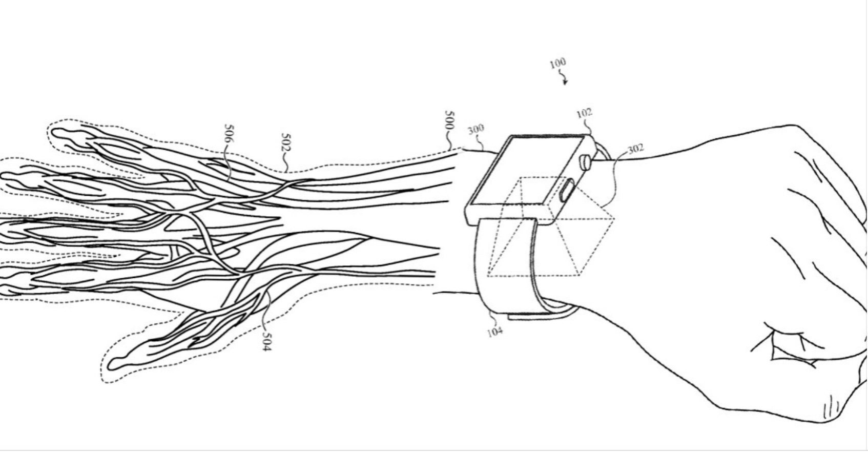 Wrist ID voor de Apple Watch