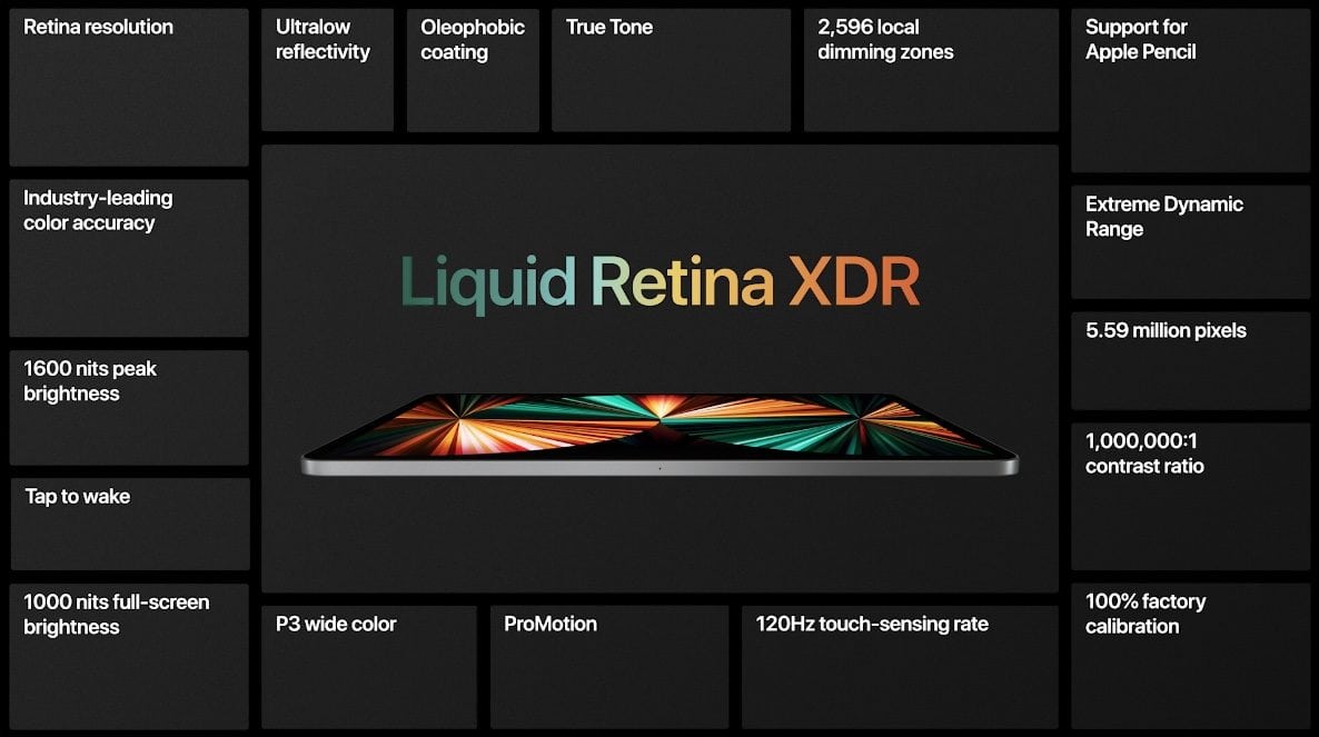 Liquid Retina XDR features